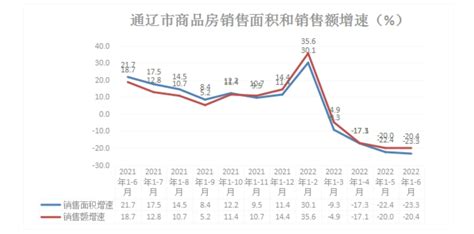 【行业深度】洞察2021：中国零售电商行业竞争格局及市场份额(附市场集中度、企业竞争力评价等)_行业研究报告 - 前瞻网
