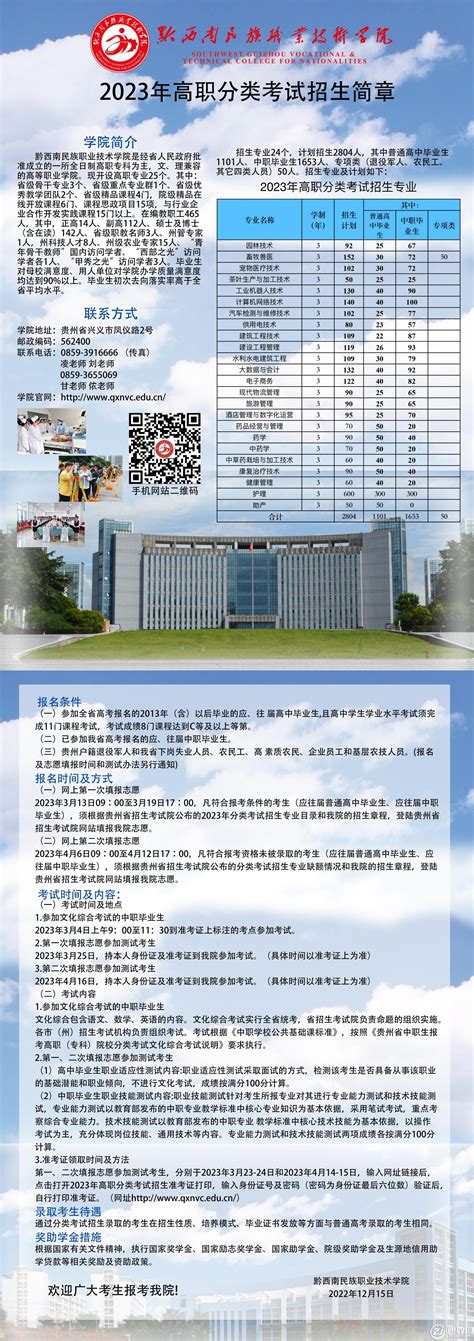 黔西南民族职业技术学院2023年高职分类考试招生简章 - 职教网