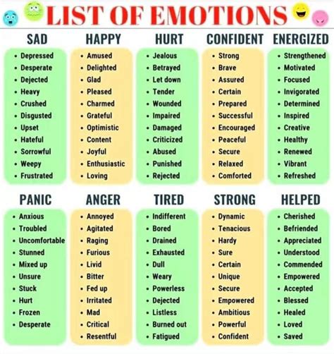 英语情绪单词（情绪相关的英语单词汇总）