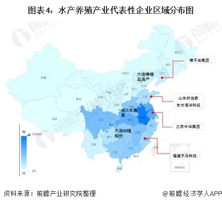 【干货】中国水产养殖行业产业链全景梳理及区域热力地图_行业研究报告 - 前瞻网