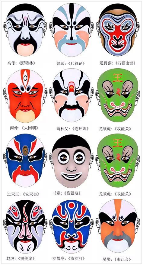 丑角脸谱图片