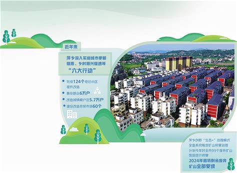 江西萍乡织密民生保障网—— 绿色发展提速 城市治理提质 - 知乎