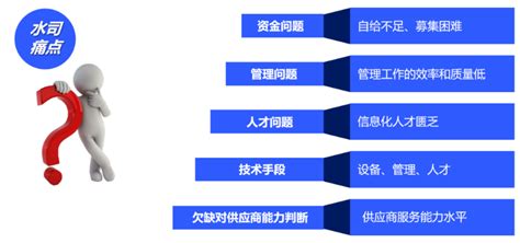 南京网络推广如何做-海米云网络推广公司