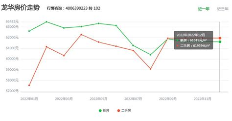 龙华观澜大布巷旧改回迁房-观澜大布巷回迁房签约时间与拿房时间！_深圳回迁房_广东购房之家