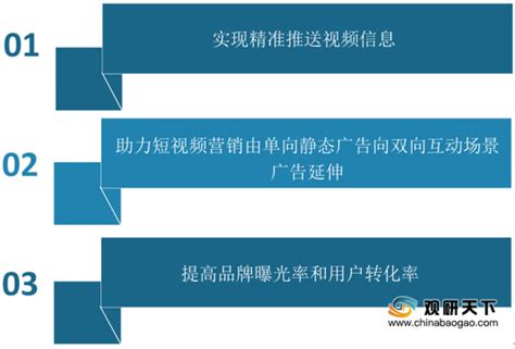 短视频行业数据分析：2021年中国45.2%短视频用户使用抖音|视频行业|视频用户|抖音_新浪新闻