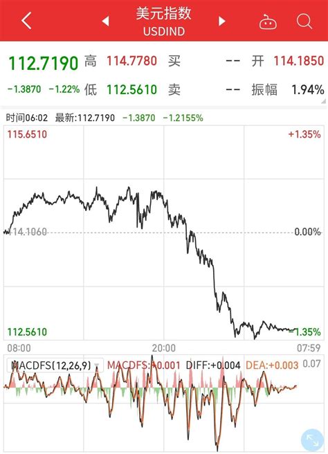 日元汇率对人民币（日元最近为什么跌）-会投研