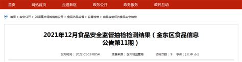 浙江省金华市金东区市场监管局公布2021年12月食品安全监督抽检检测结果-中国质量新闻网