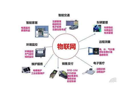 互联网_第2345页_人人点