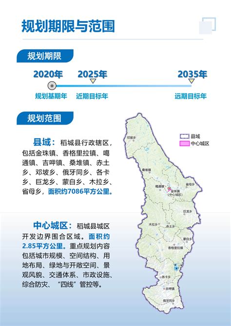 四川省稻城县国土空间总体规划（2021-2035年）.pdf - 国土人