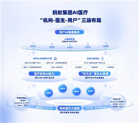 辛巴威西 的图像结果