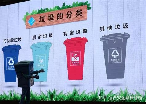 陕西省城市生活垃圾分类示范项目开始申报 - 西部网（陕西新闻网）