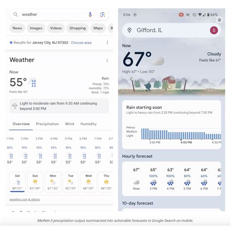 科学网—谷歌AI新模型预测天气又快又准