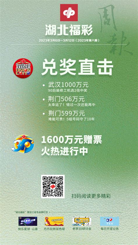 【精彩海报】湖北福彩每周要闻（2023年3月6日－3月12日）|湖北福彩官方网站