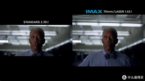 深度体验IMAX Enhanced：画质音质双丰收_原创_新浪众测