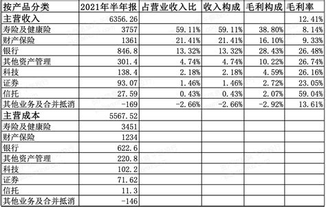中字头股票表现抢眼 七股近一月涨幅超50%_手机新浪网