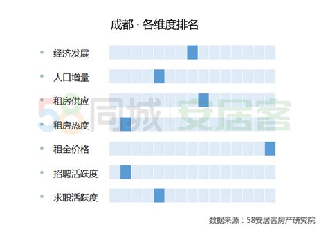 中国流动人口子女发展报告 2022_澎湃新闻-The Paper