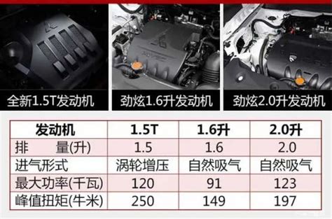 汽车油耗标识项目：“爱要让你看见” - 知乎