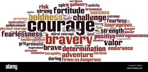 Top 14 Symbols of Courage and Resilience and What They Mean