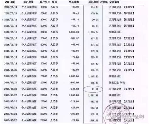 中国银行流水对方账号_微信公众号文章