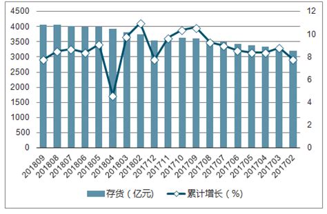 金属制品业市场分析报告_2019-2025年中国金属制品业行业深度调研与投资潜力分析报告_中国产业研究报告网