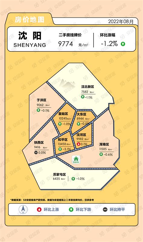 58安居客房产研究院：2022年8月全国重点城市二手房价地图 | 互联网数据资讯网-199IT | 中文互联网数据研究资讯中心-199IT