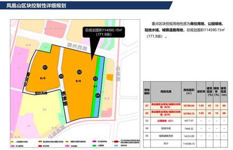 苏州｜斜塘“上新”两宗宅地！承接奥体板块外溢需求，20分钟车程坐享繁华配套_地块_规划_大道