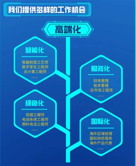 2023校园招聘-徐州工程机械集团有限公司招聘-就业信息网-海投网