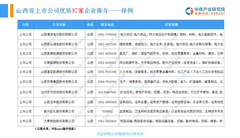 2023山西品牌价值评价信息发布 这18家企业品牌价值达789.5752亿元_黄河新闻网