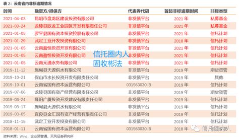 “璀璨乌江寨·非遗嘉年华”2023贵州非遗季正式官宣-新华网