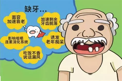 老人满口牙种植多少钱（老人宁愿缺牙也不做种植牙） - 上海资讯网