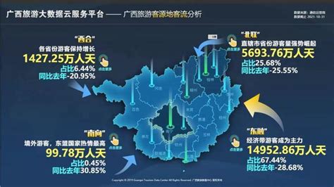 2022年青岛保税港区诸城功能区保税物流中心进出口总额及进出口差额统计分析_贸易数据频道-华经情报网