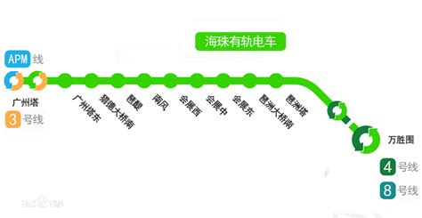 广州南站轻轨时刻表-广州南站轻轨时刻表,广州南站,轻轨,时刻表 - 早旭阅读