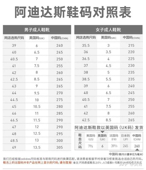 中国鞋码对照表图图片