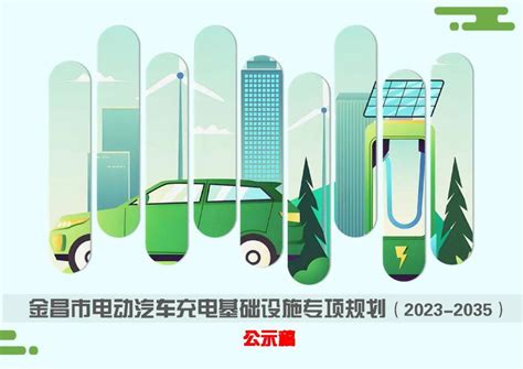 速看！金昌市电动汽车充电基础设施专项规划公示啦～_自然资源_市政府_会议