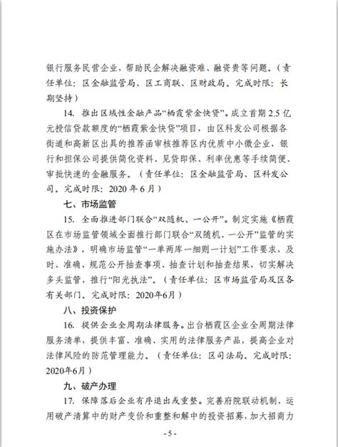 南京市栖霞区人民政府 关于印发《栖霞区优化营商环境政策20条》的通知