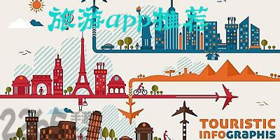 旅游app哪个好?旅游app推荐-旅游软件下载app-2265安卓网