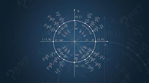 数数学背景图片_数数学背景素材图片_千库网