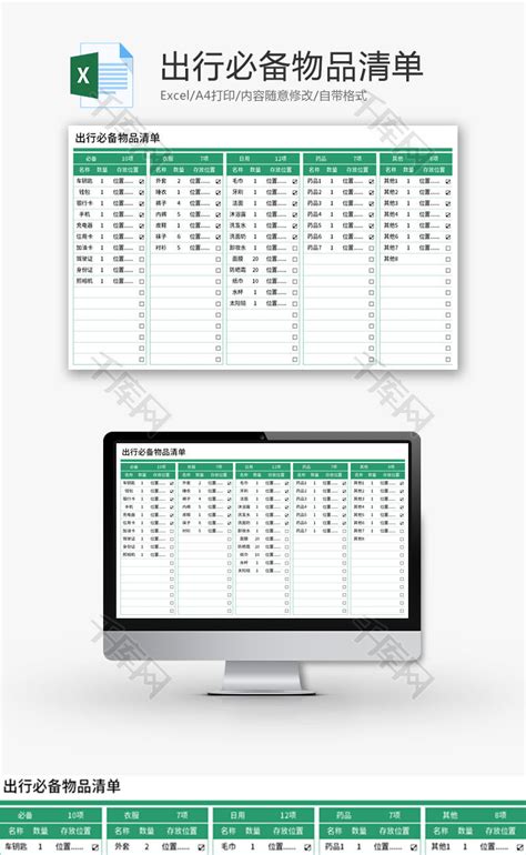 出行必备物品清单Excel模板_千库网(excelID：175072)