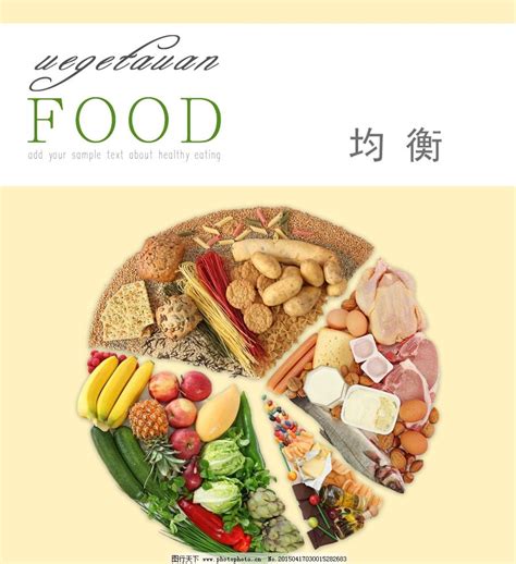 常见食物营养成分表设计图__PSD分层素材_PSD分层素材_设计图库_昵图网nipic.com