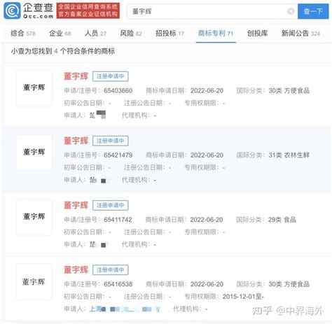 新东方董宇辉被抢注商标，如何看待抢注名人商标行为？ - 知乎