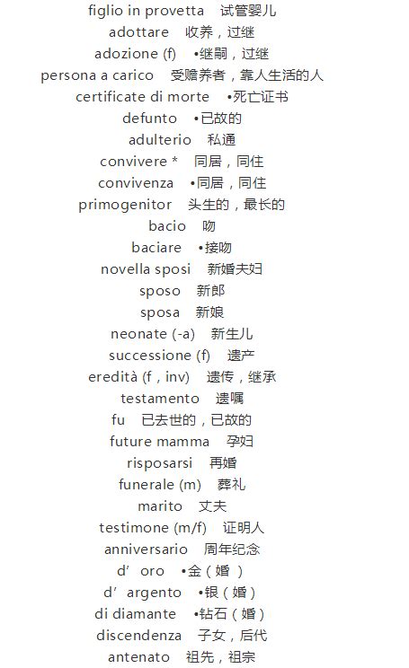 资料下载：意大利语分类词汇.pdf