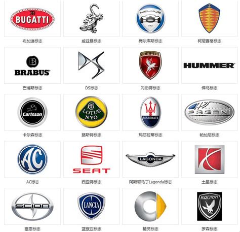 汽车标志及名称_汽车标志及名称大图_各种豪车的标志及名称_排行榜网