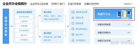如何低成本在杭州注册一家科技公司 - 知乎