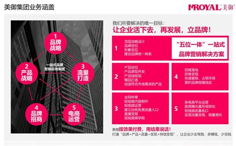 品牌全案策划包括哪些内容_上海品牌全案策划公司