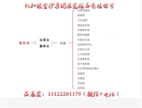 2018金沙湾媒体推广投放方案【pptx】 - 房课堂
