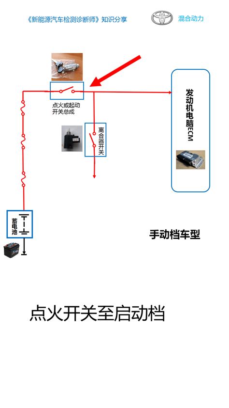 丰田皇冠轿车发动机防盗系统设定 - 精通维修下载