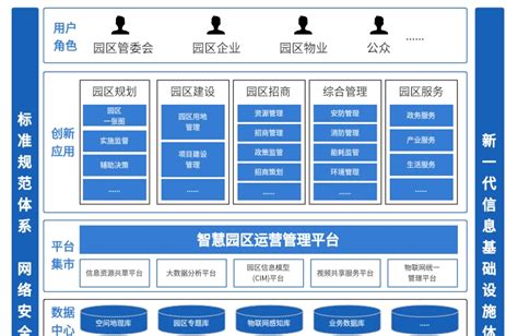 为什么网站建设都使用框架-技术文章-资讯-深圳网站建设公司网联科技