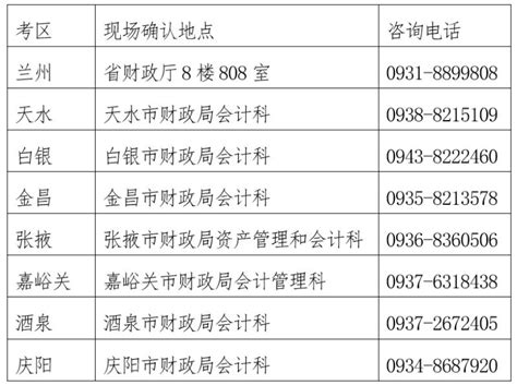 甘肃省2023年注册会计师全国统一考试报名简章 - 甘肃省注册会计师协会