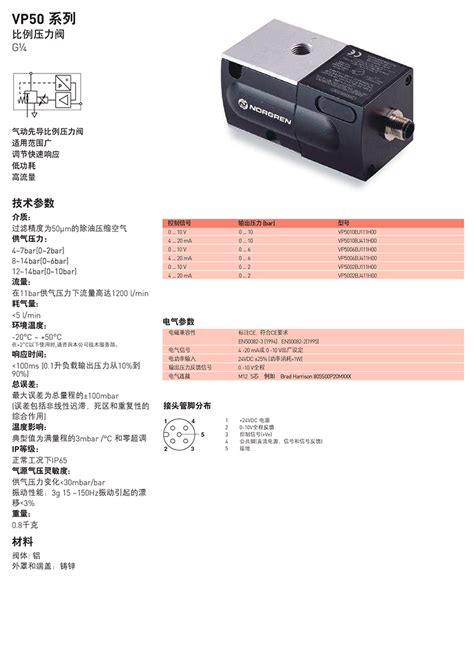 VP50 系列 比例压力阀 - isinorgren/启诺（上海）贸易有限公司