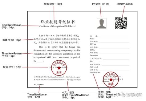 2022年湖南省人力资源考试（基础知识）练习题及答案 - 知乎